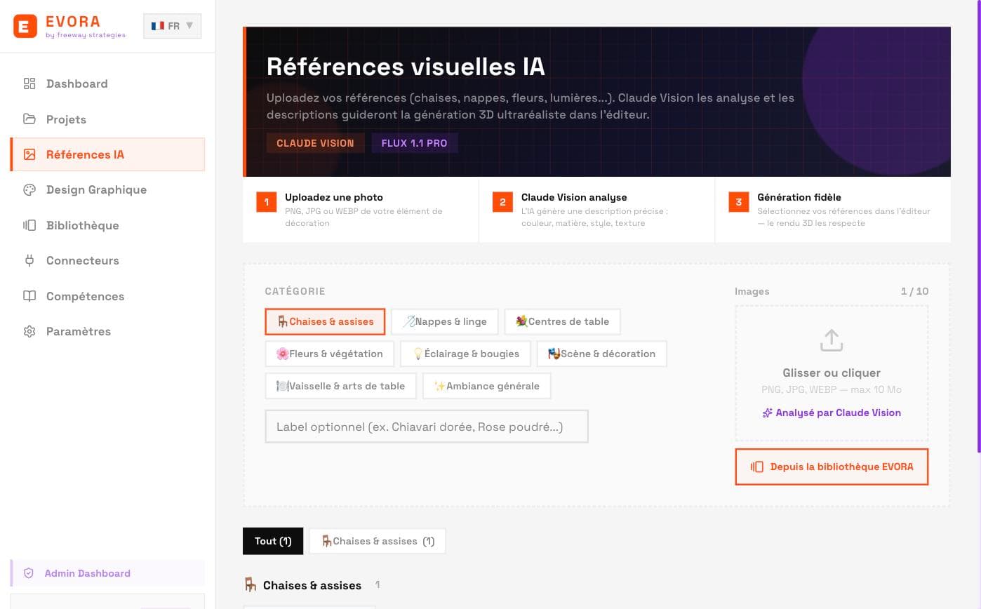 Montrez à l'IA ce que vous voulez. Elle l'analyse et s'en inspire.