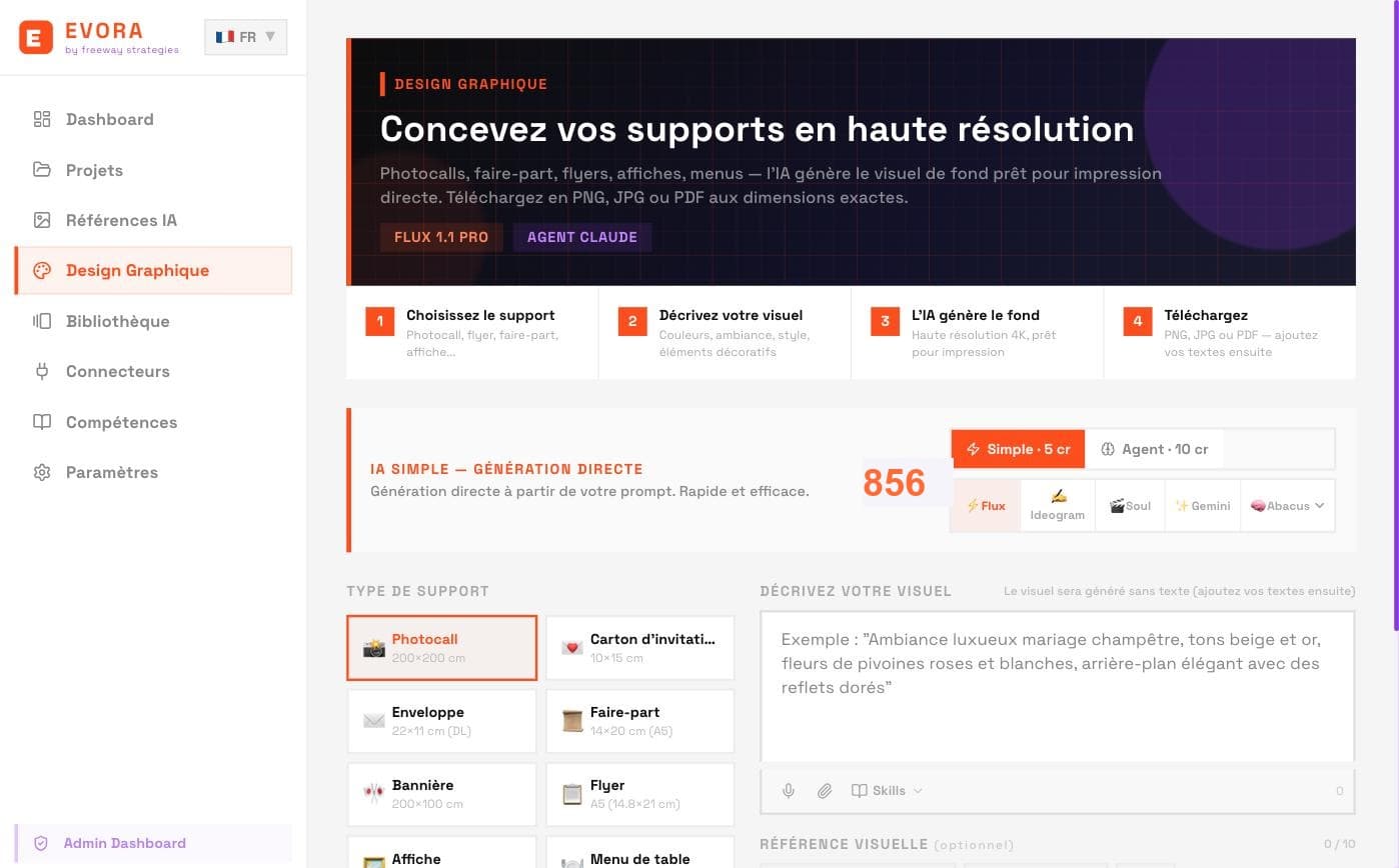 Tous vos supports événementiels générés en un clic.